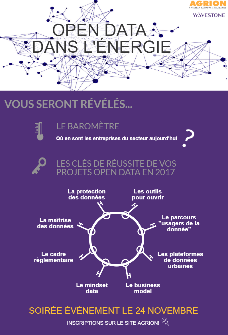 Infographie Open Data - énergie