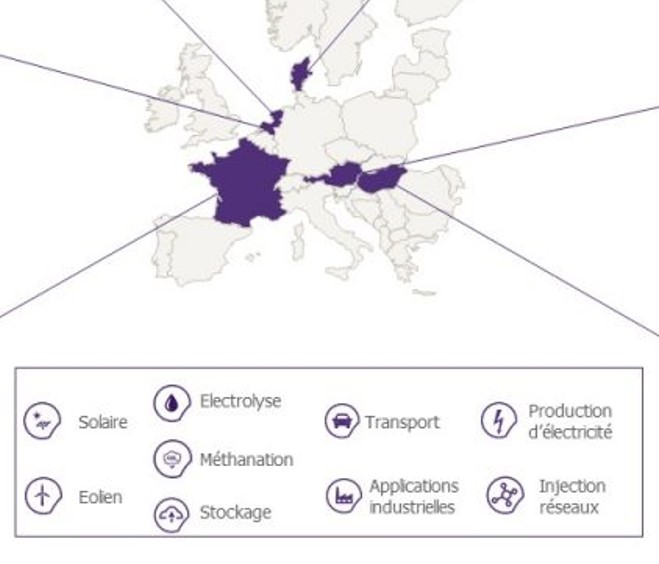 Le Power-to-Gas : un déploiement hétérogène sur le territoire européen