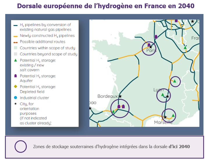 Dorsale européenne de l'hydrogène en France en 2040